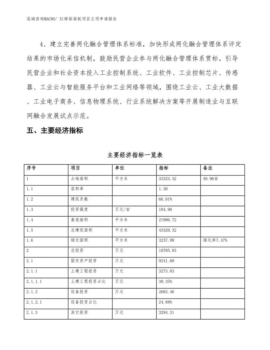 （招商引资）红榉贴面板项目立项申请报告_第5页