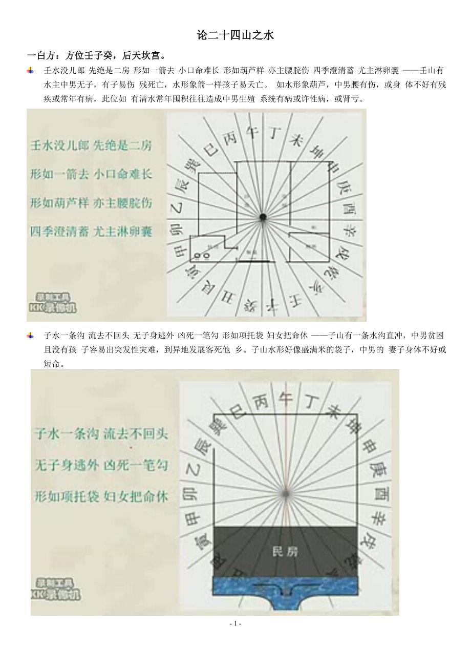 金锁玉关——论二十四山之水(沥血整理)_第1页