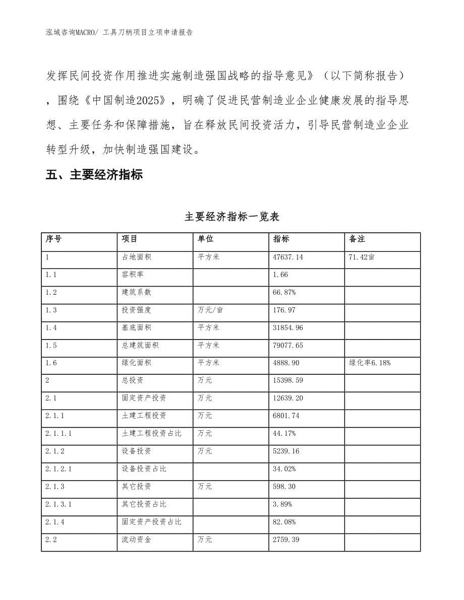 （招商引资）工具刀柄项目立项申请报告_第5页