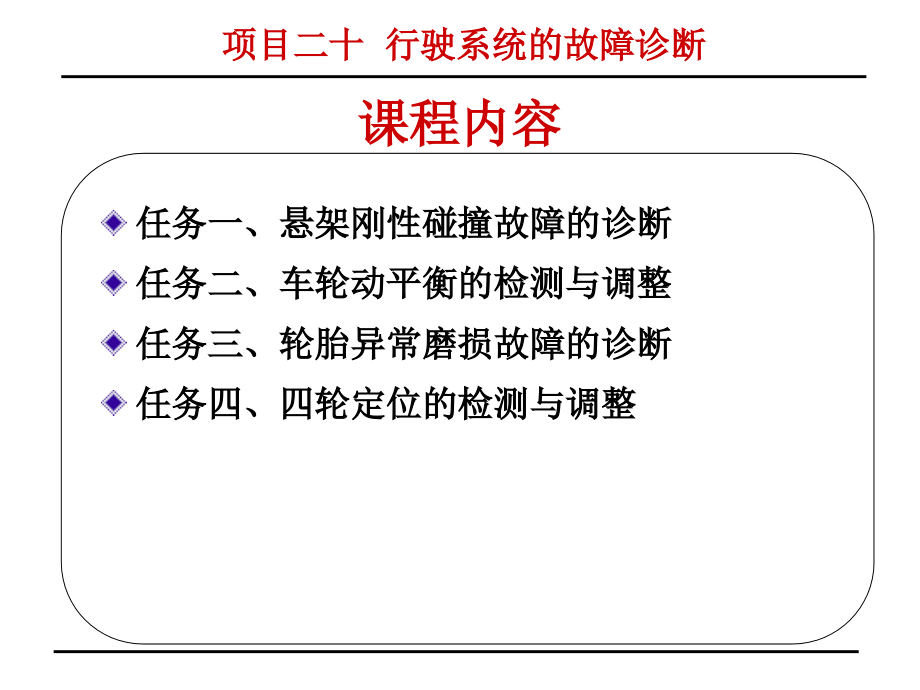 汽车检测与故障诊断项目二十行驶系统的故障诊断_第3页