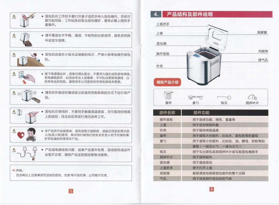 柏翠面包机pe6880使用说明书_第4页