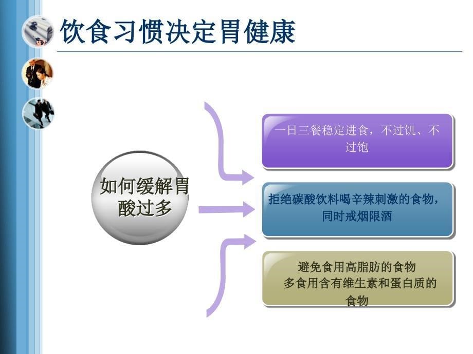 养胃就是这么简单 养胃保健_第5页