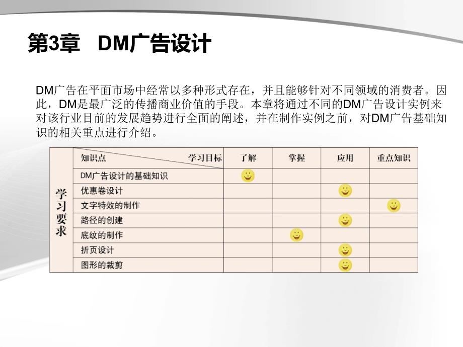 CorelDRAW X5中文版案例教程第3章DM广告设计_第1页