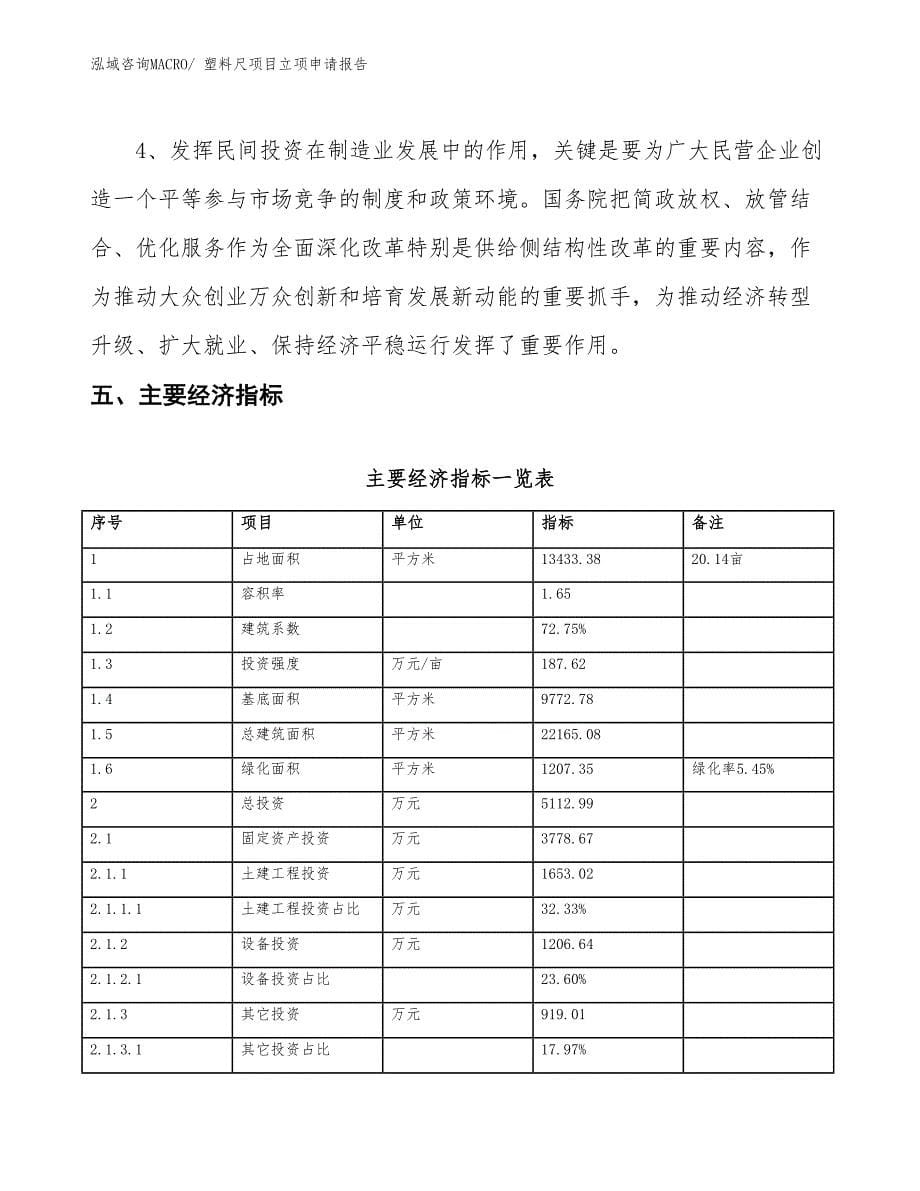 （招商引资）塑料尺项目立项申请报告_第5页