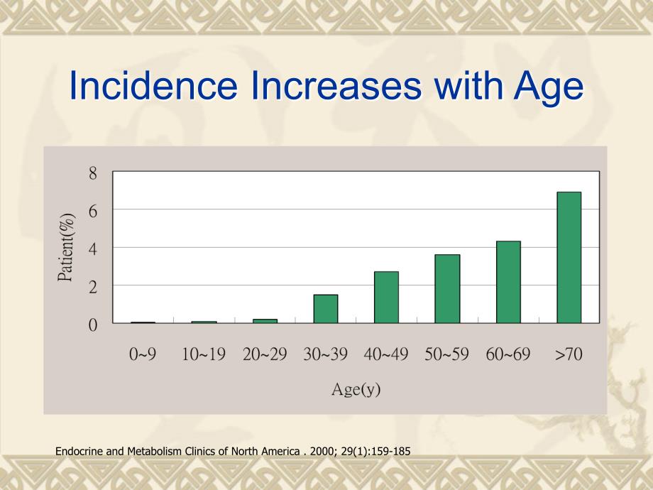 肾上腺意外瘤指南adrenal incidentaloma guidelines_第4页