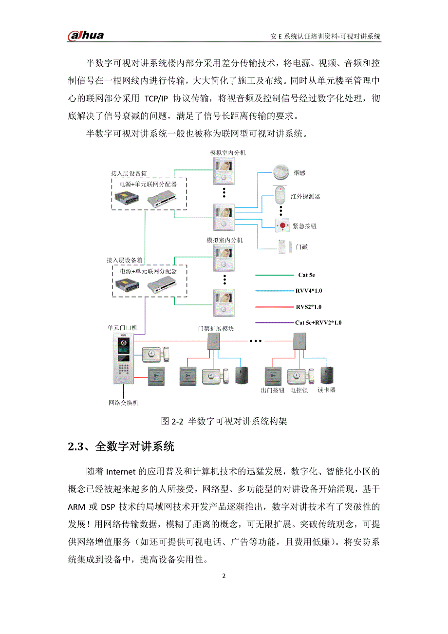 大华安e系统--可视对讲系统_第4页