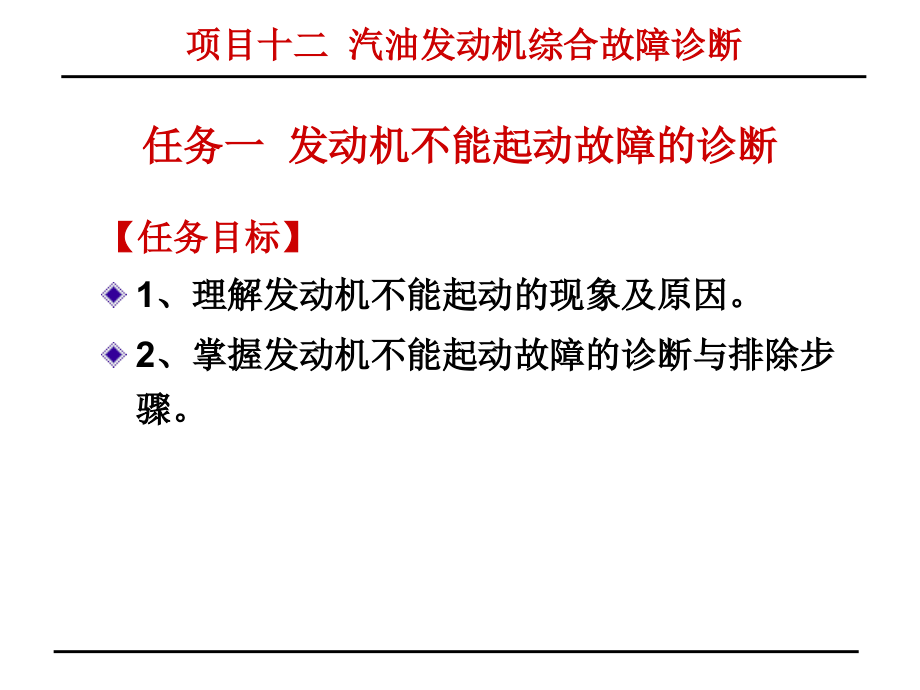 汽车检测与故障诊断项目十二汽油发动机综合故障诊断_第4页