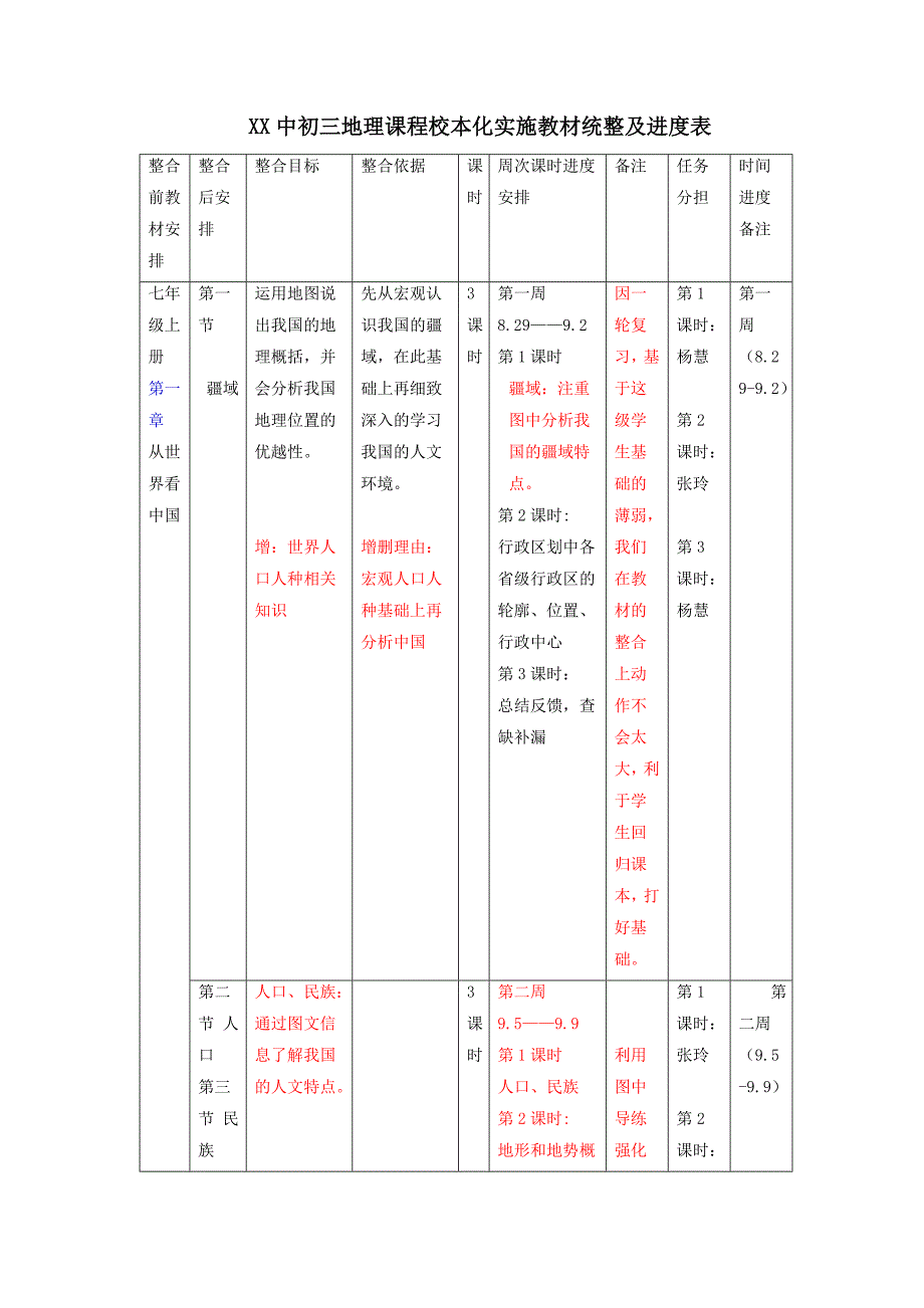 2016-2017学年初三地理课程教材统整及进度表_第1页