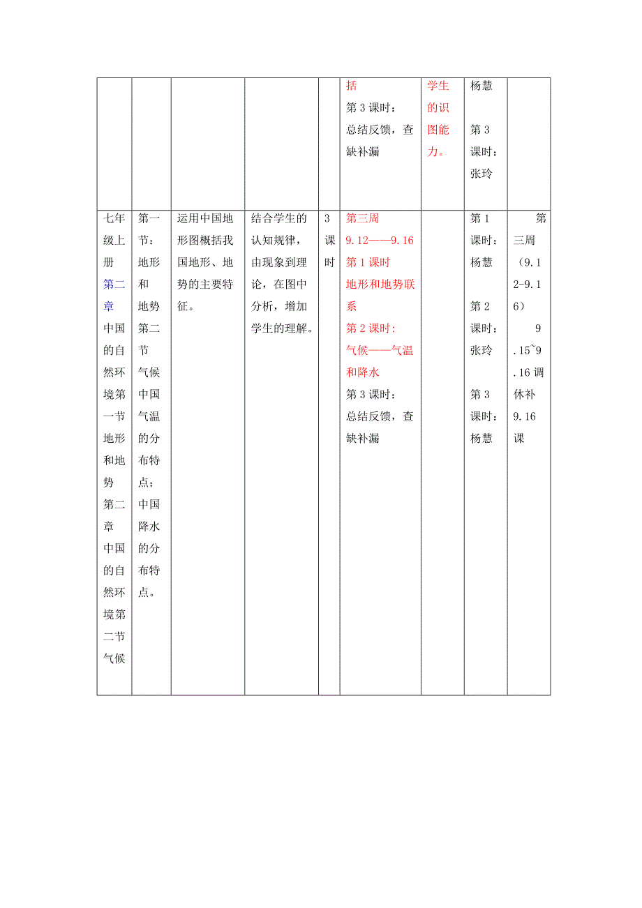 2016-2017学年初三地理课程教材统整及进度表_第2页