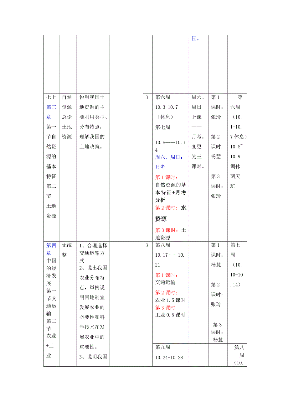 2016-2017学年初三地理课程教材统整及进度表_第4页