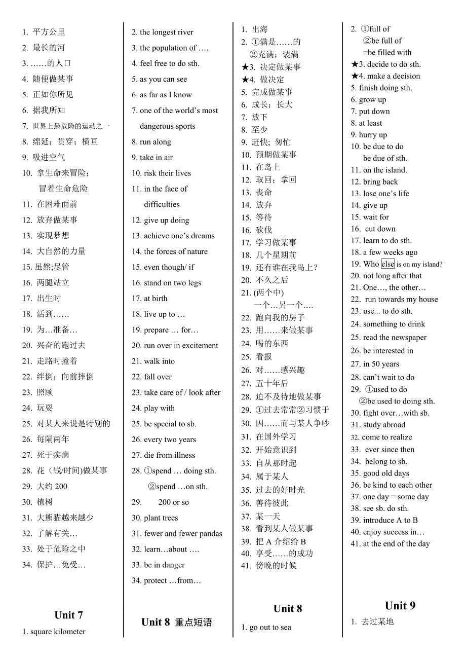 人教版八下英语词组和固定搭配归纳(简洁版)_第4页