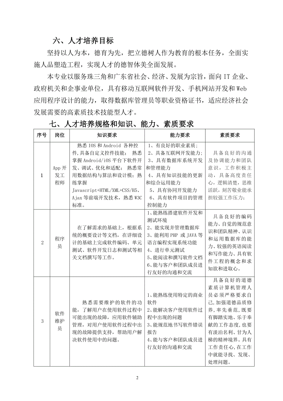 2017级移动互联应用技术人才培养方案2016 10 6_第3页