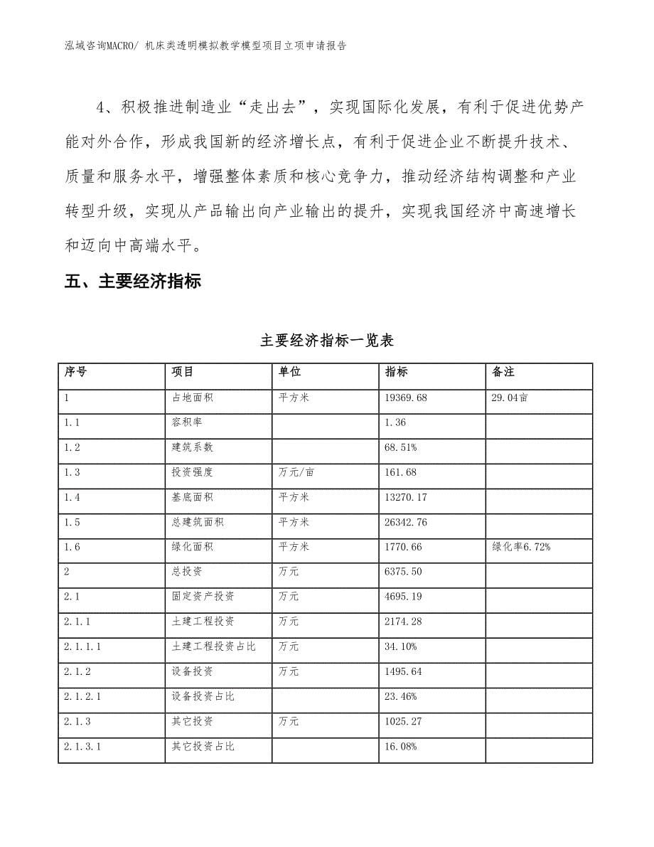 （招商引资）机床类透明模拟教学模型项目立项申请报告_第5页