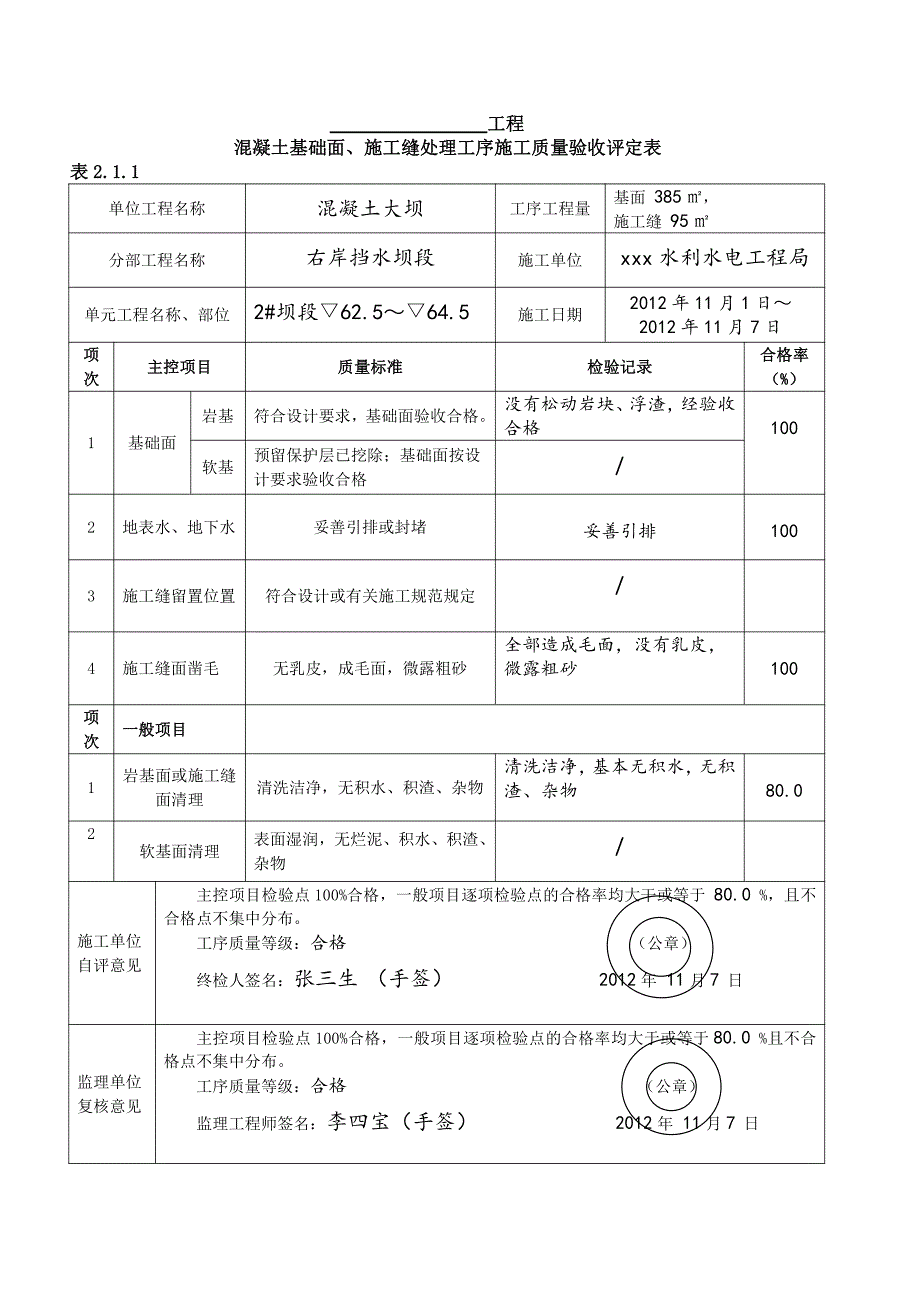 混凝土单元工程施工质量验收评定表(例表)_第2页