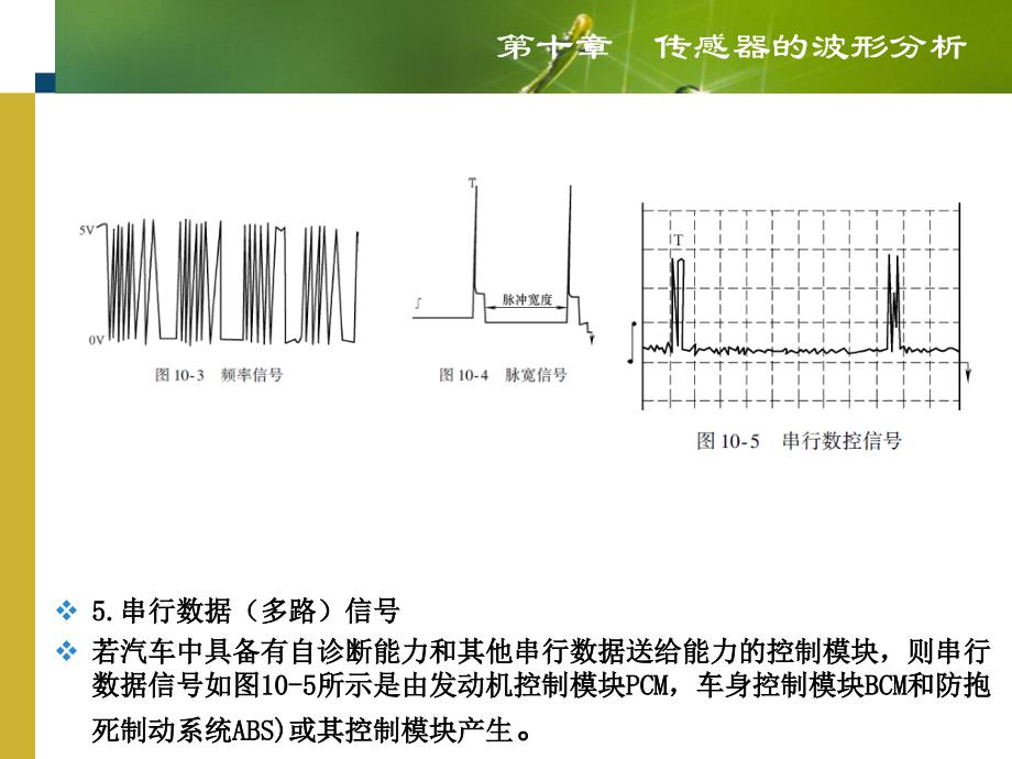 新型汽车传感器、执行器原理与故障检测第十章传感器的波形分析_第4页