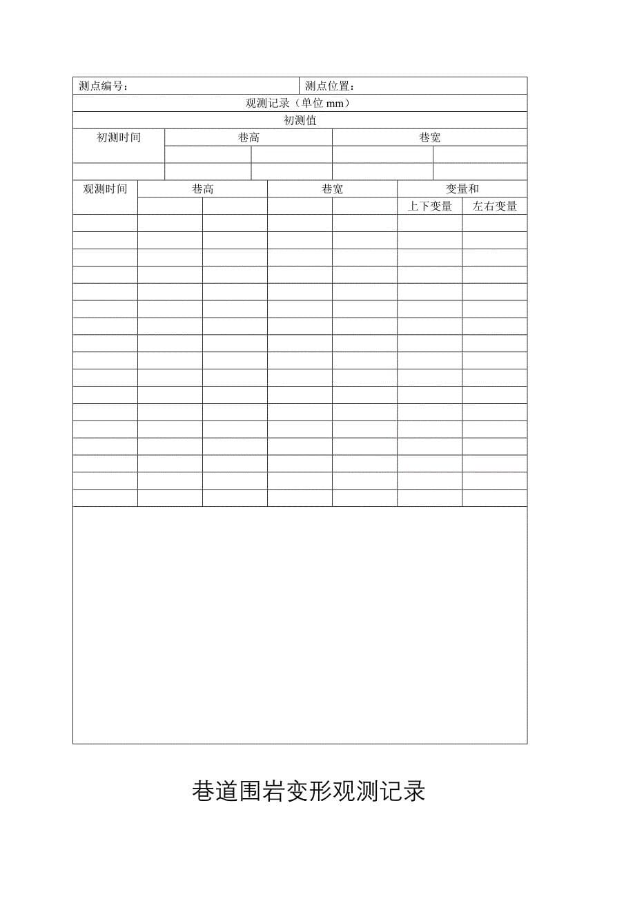 巷道围岩变形观测记录_第5页