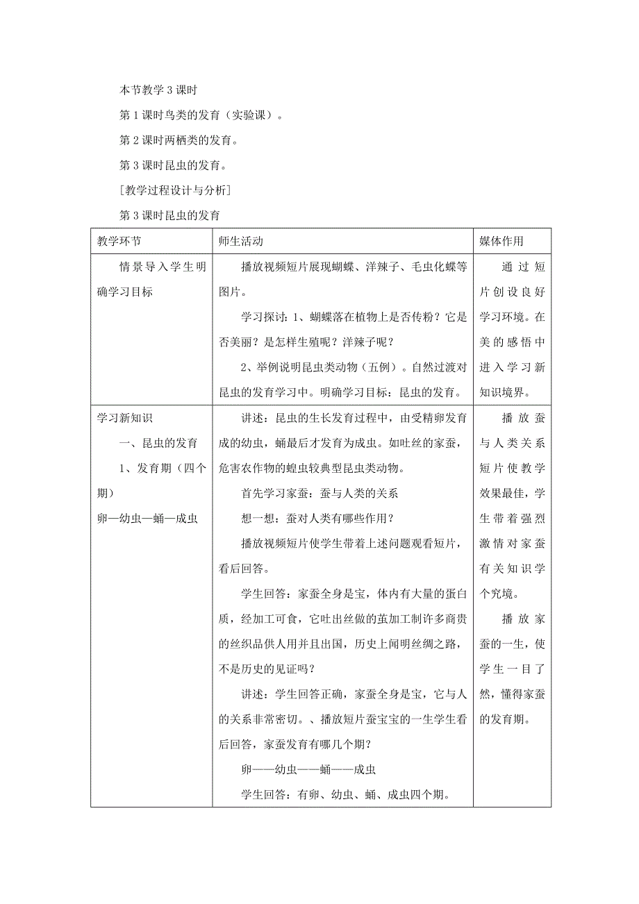 20.2 动物的发育 教案 （苏科版八年级上） (6)_第2页