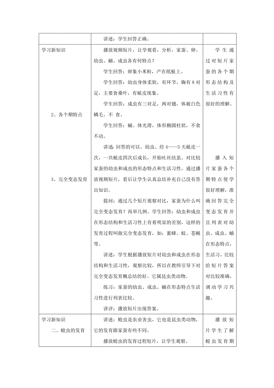 20.2 动物的发育 教案 （苏科版八年级上） (6)_第3页