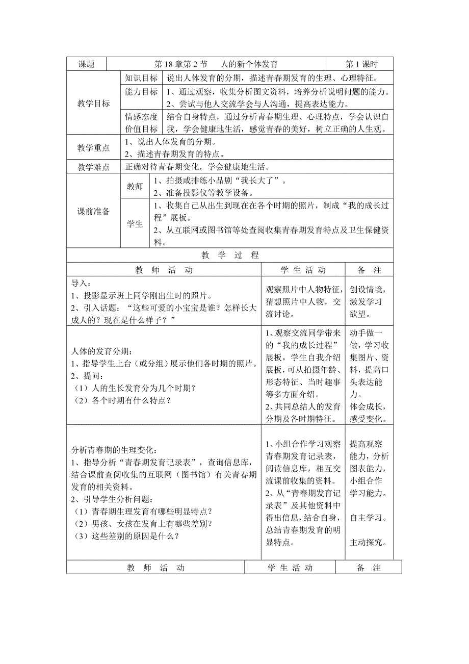 21.0 人的生殖与发育章节复习 教案 （苏科版八年级上） (1)_第1页