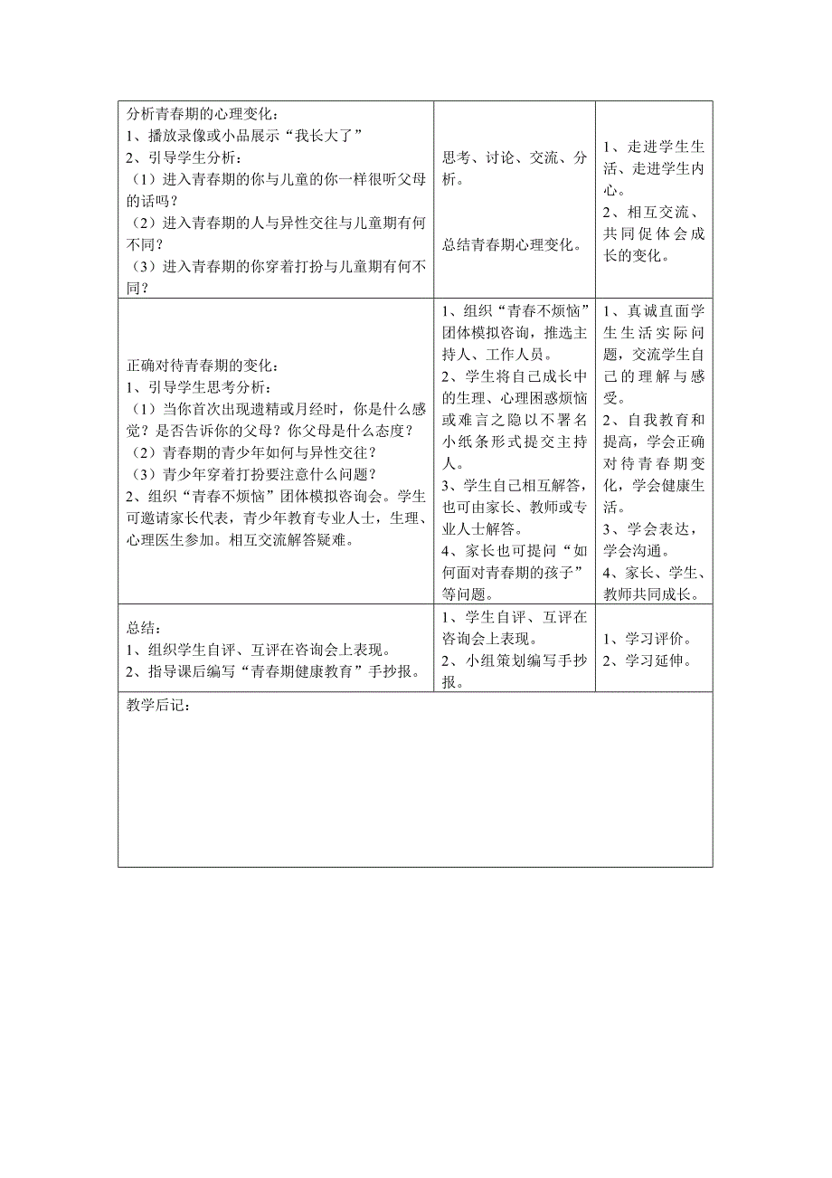 21.0 人的生殖与发育章节复习 教案 （苏科版八年级上） (1)_第2页