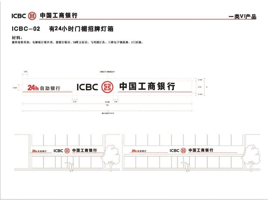 中国工商银行VIS推广手册PPT课件_第4页