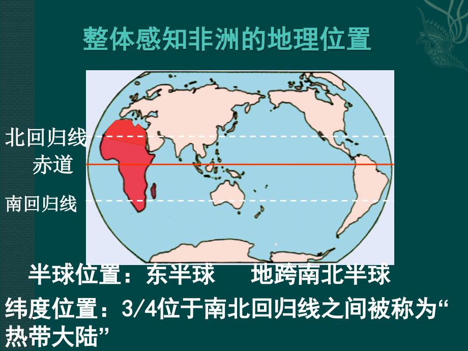 6.2 非洲6 课件 （湘教版七年级下）_第3页