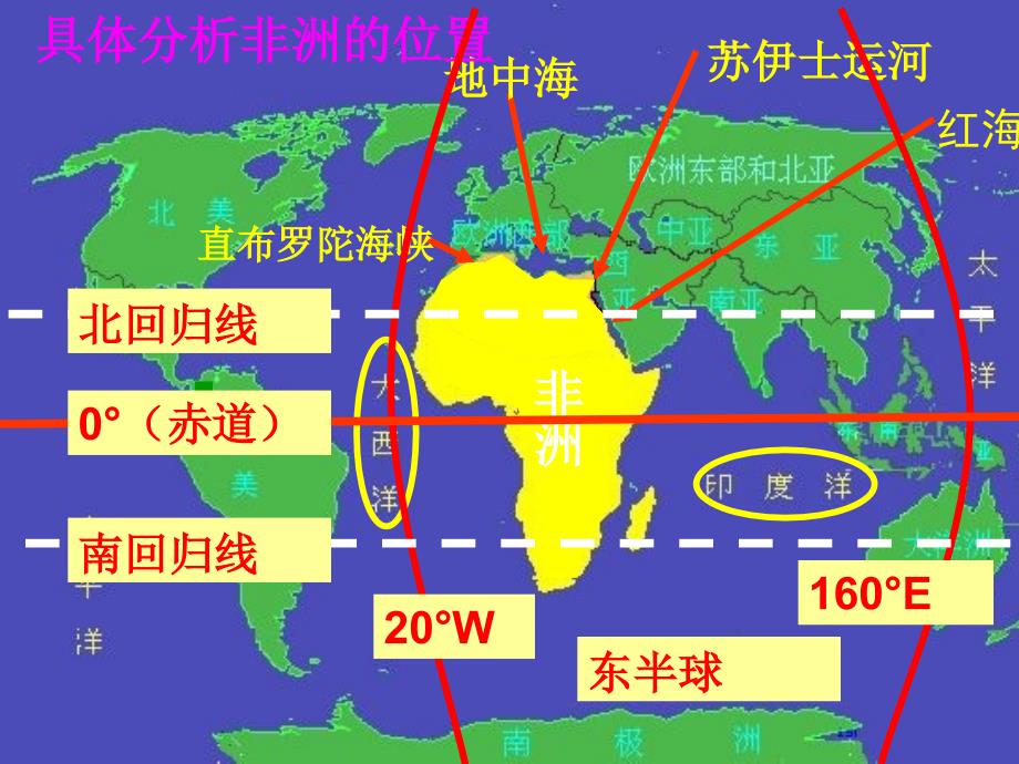 6.2 非洲6 课件 （湘教版七年级下）_第4页