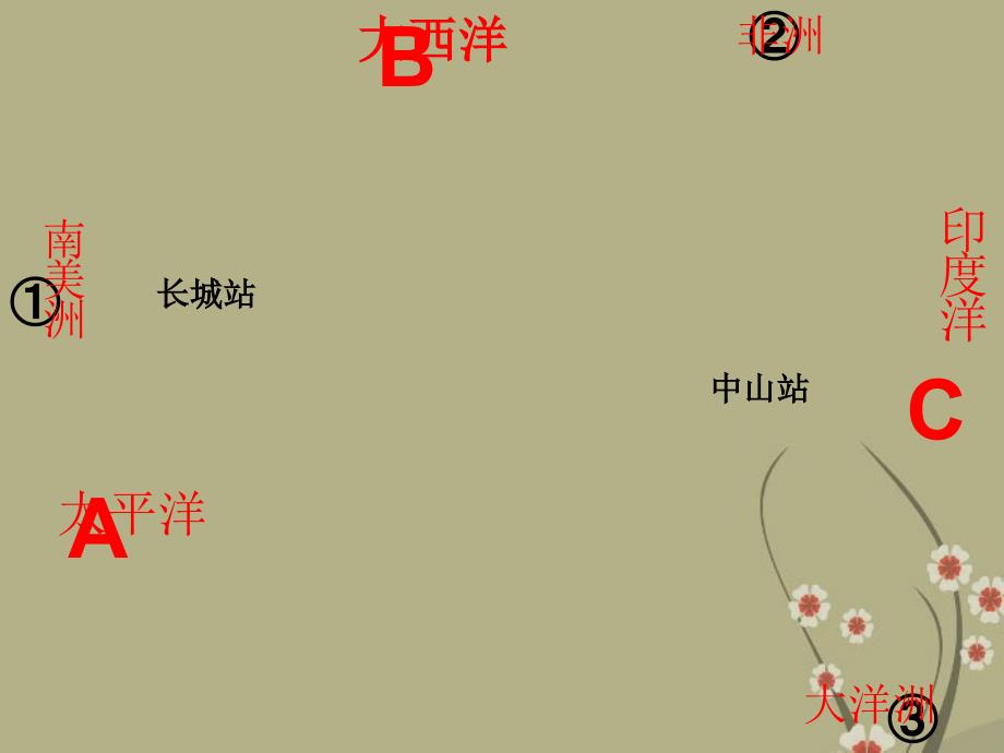 1.1 两级地区 课件（商务星球版七年级下册）_第3页