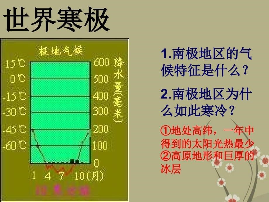 1.1 两级地区 课件（商务星球版七年级下册）_第5页