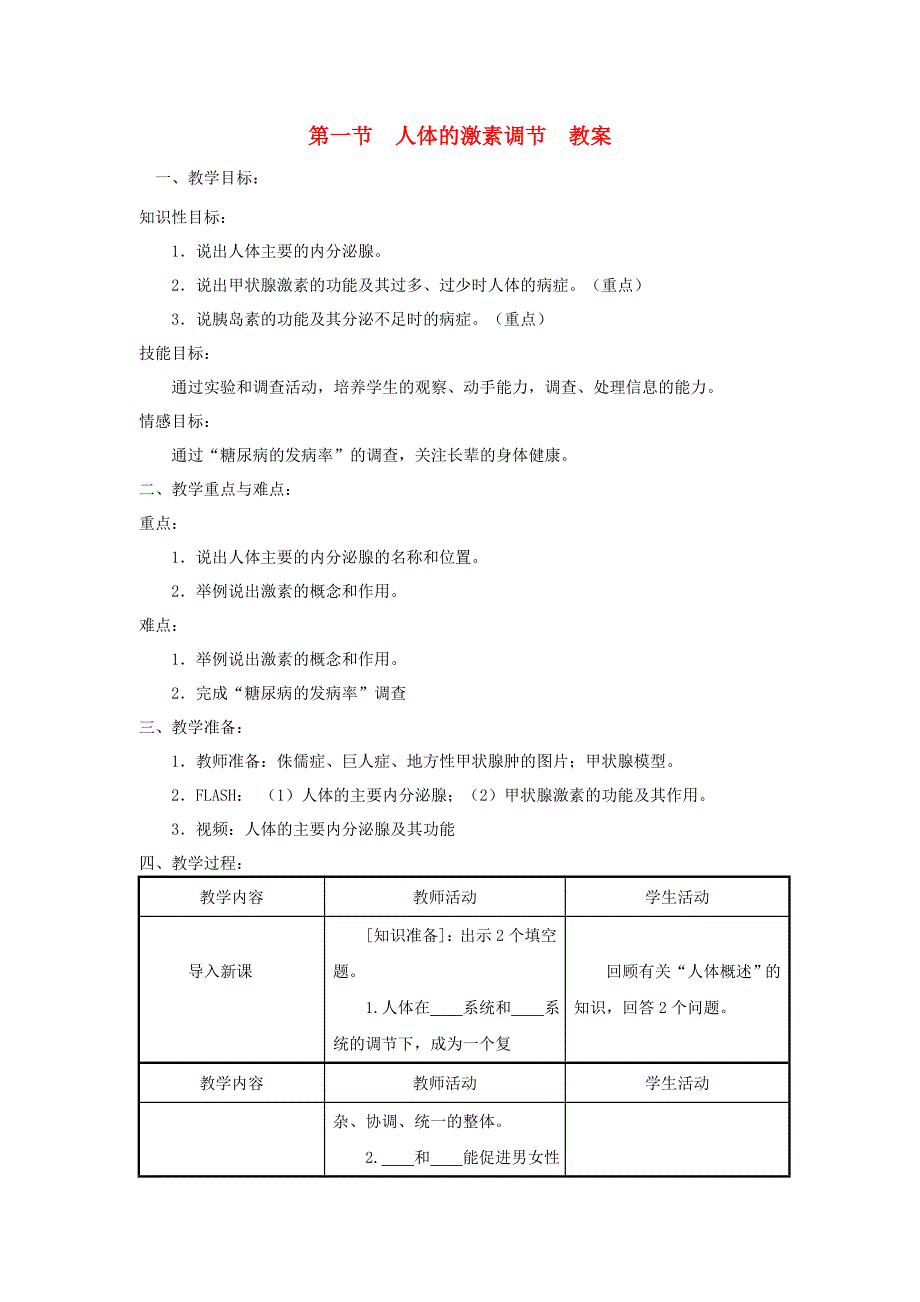 12.1 激素调节 教案 (3)_第1页