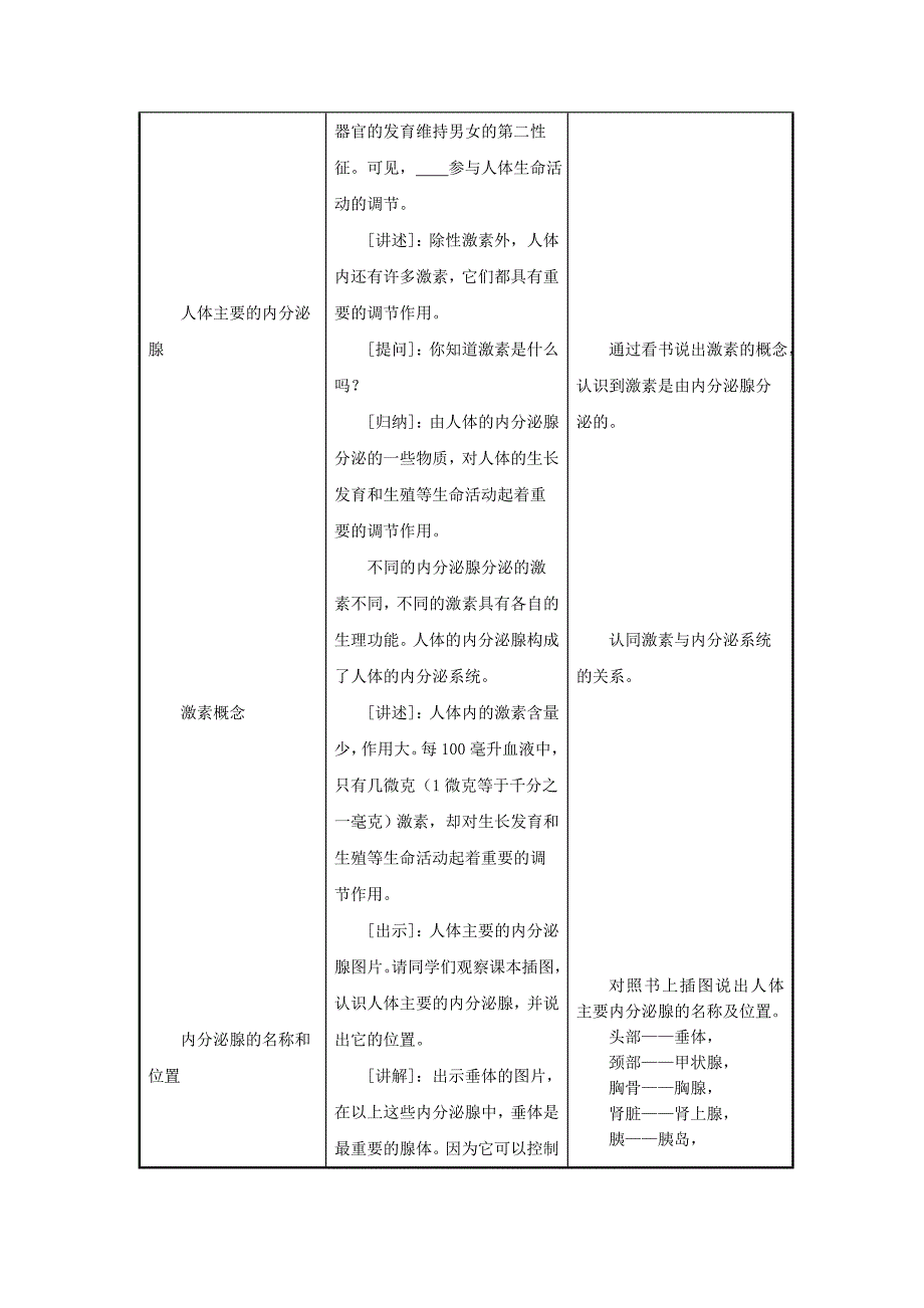 12.1 激素调节 教案 (3)_第2页