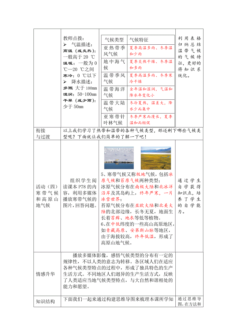 4.4世界的气候类型（第2课时）a 教案（商务星球版七年级上）_第4页