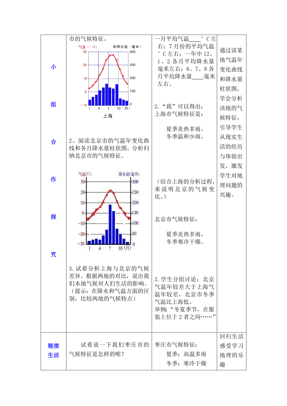 4.4世界的气候类型（第1课时）b 教案（商务星球版七年级上）_第4页