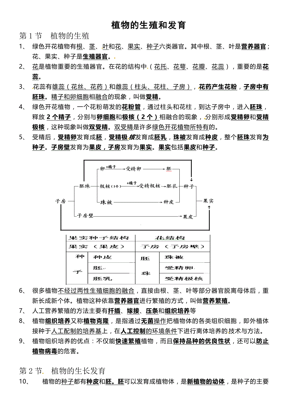 14本章综合与测试 同步素材8（苏教版八年级下册）_第1页