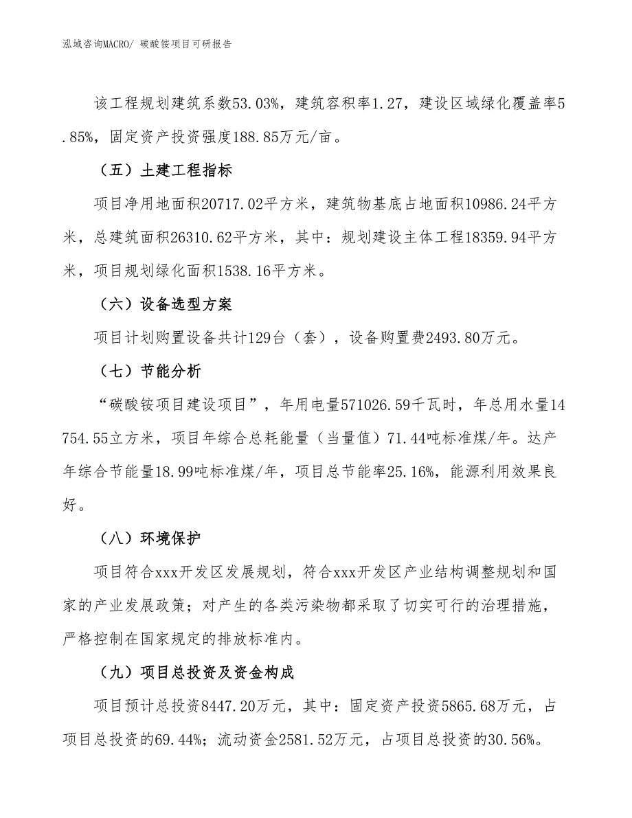 碳酸铵项目可研报告_第3页