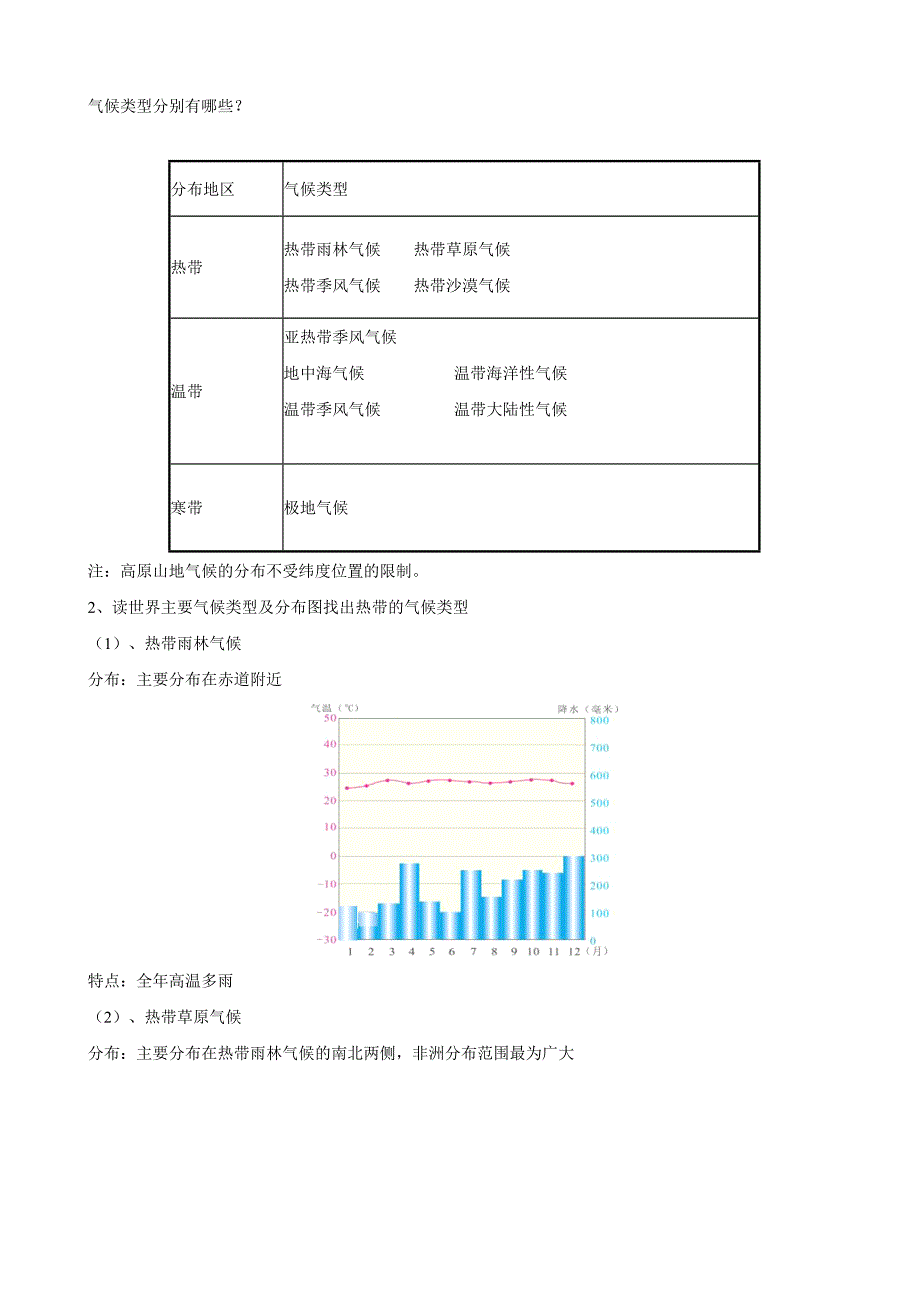 4.4世界的气候类型  教案(商务星球版七年级上册)_第2页