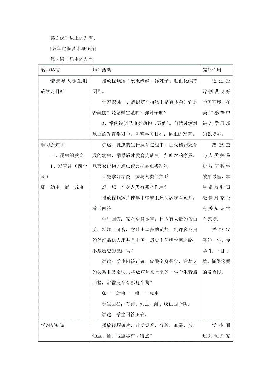 20.2 动物的发育（2） 教案（苏科版 八年级上）_第2页