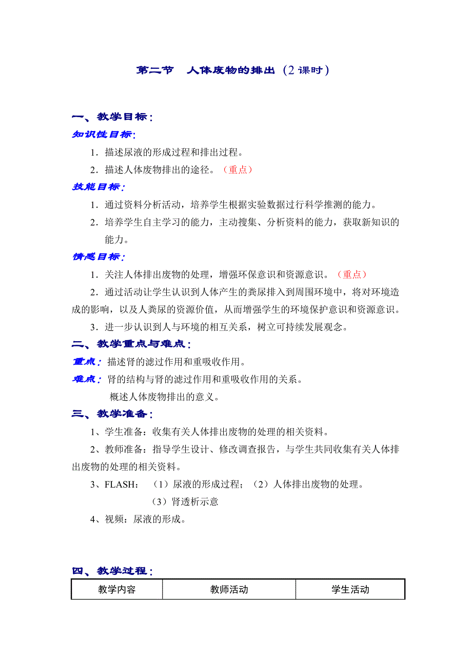 11.2人体废物的排出 教案 (2)_第1页