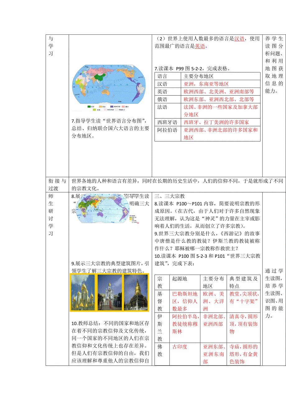 5.2世界的人种、语言和宗教b 教案（商务星球版七年级上）_第3页