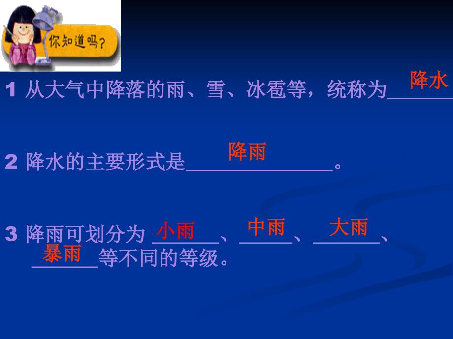 3.3降水和降水的分布（课时1）课件（新人教版七年级地理上0_第4页