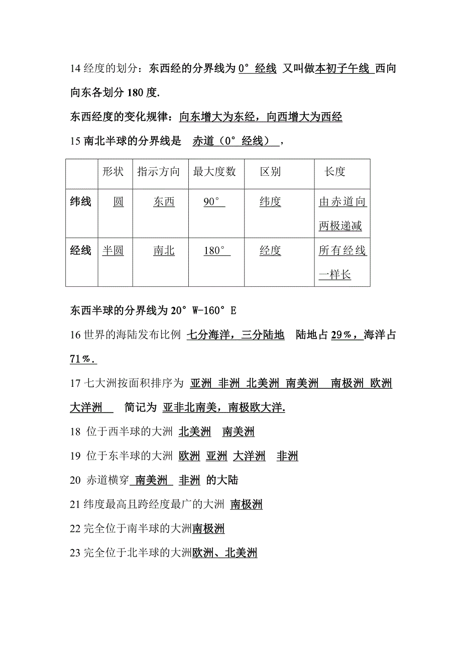 1 让我们走近地理 素材（湘教版七年级上册） _第2页