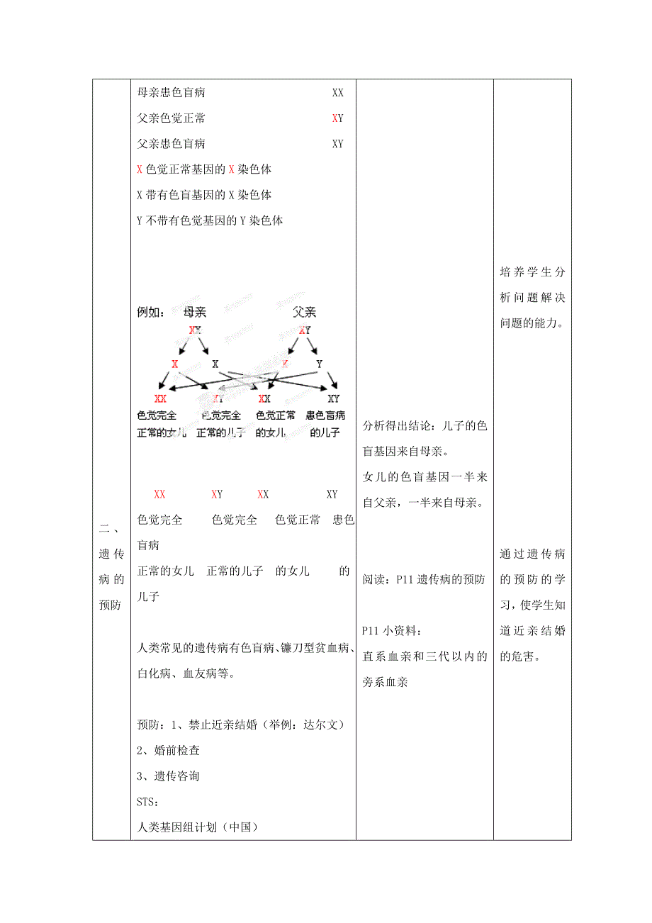 21.1 生物的遗传 教案 （苏科版八年级下） (13)_第2页