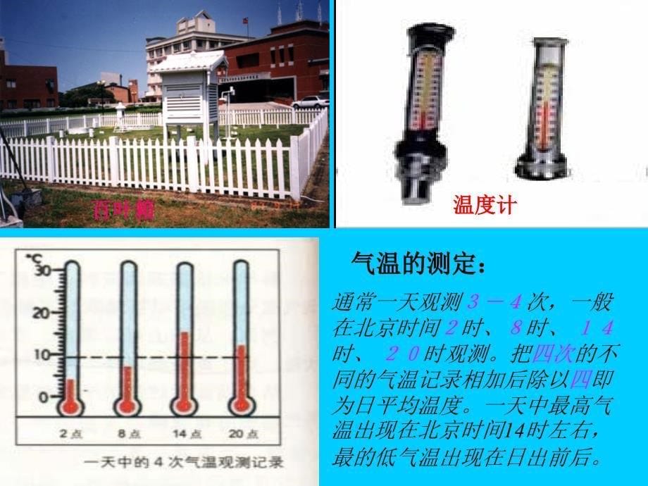 4.2气温和降水课件05（湘教版七年级上）_第5页