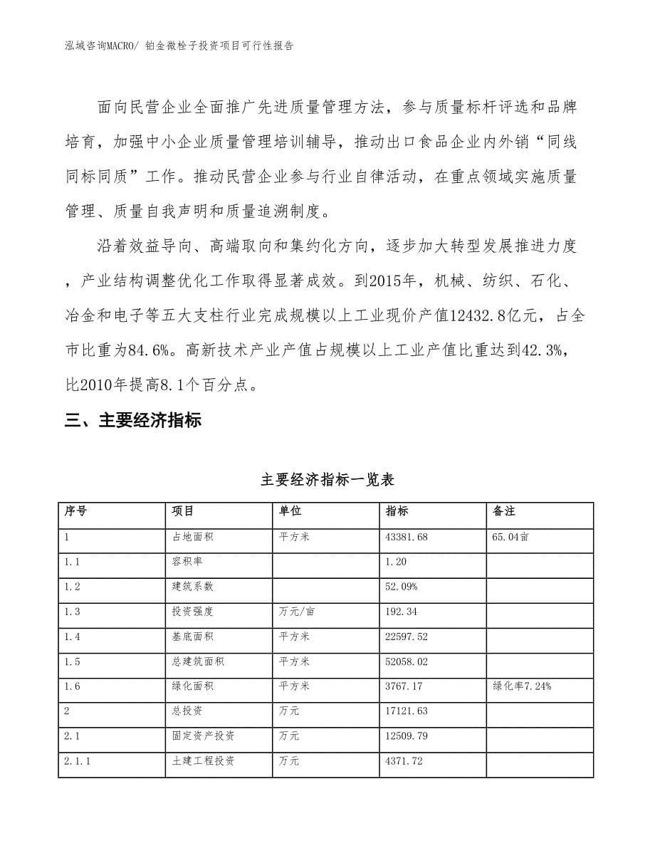 （项目申请）铂金微栓子投资项目可行性报告_第5页