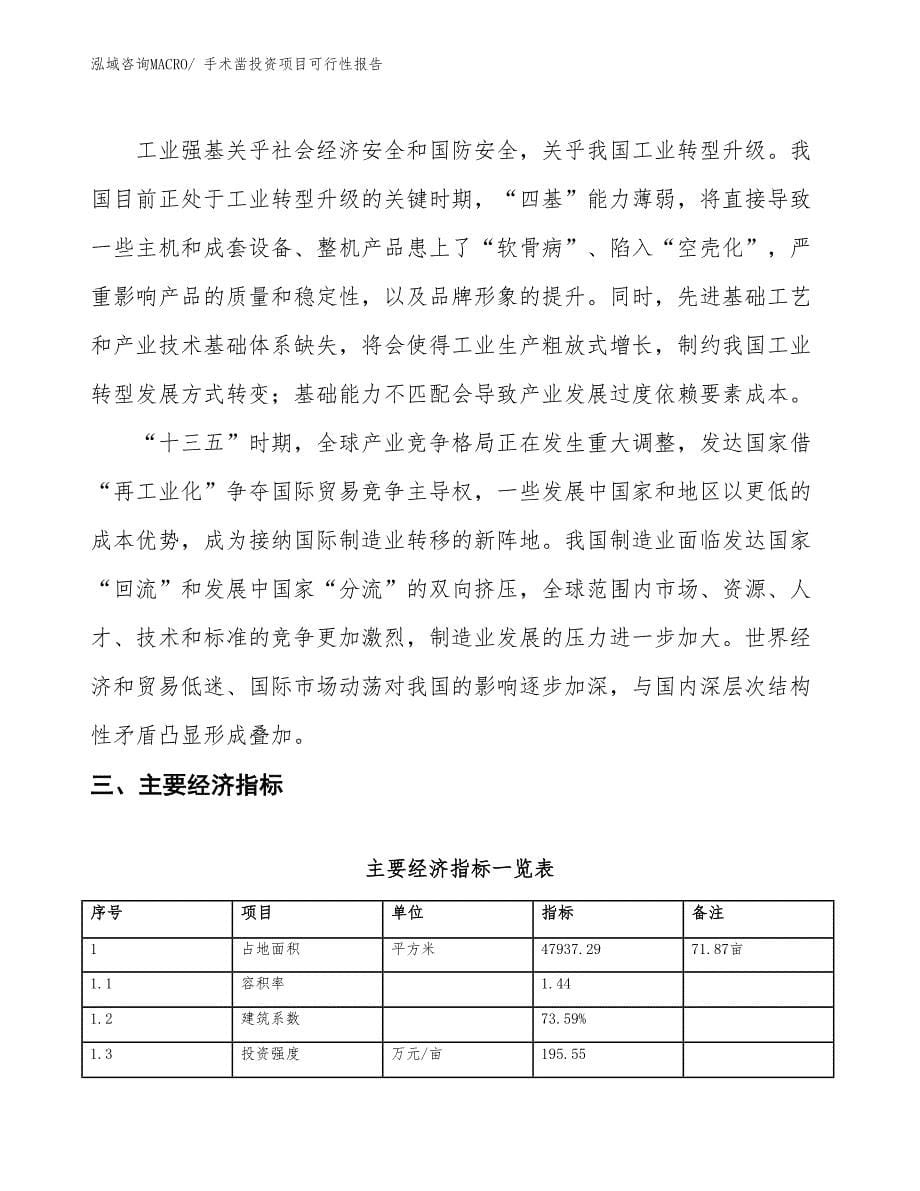 （项目申请）手术凿投资项目可行性报告_第5页