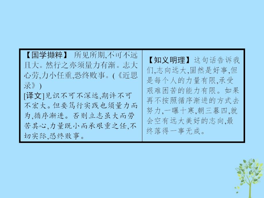 2018-2019高中语文 第一单元 1 林黛玉进贾府课件 新人教版必修3_第3页