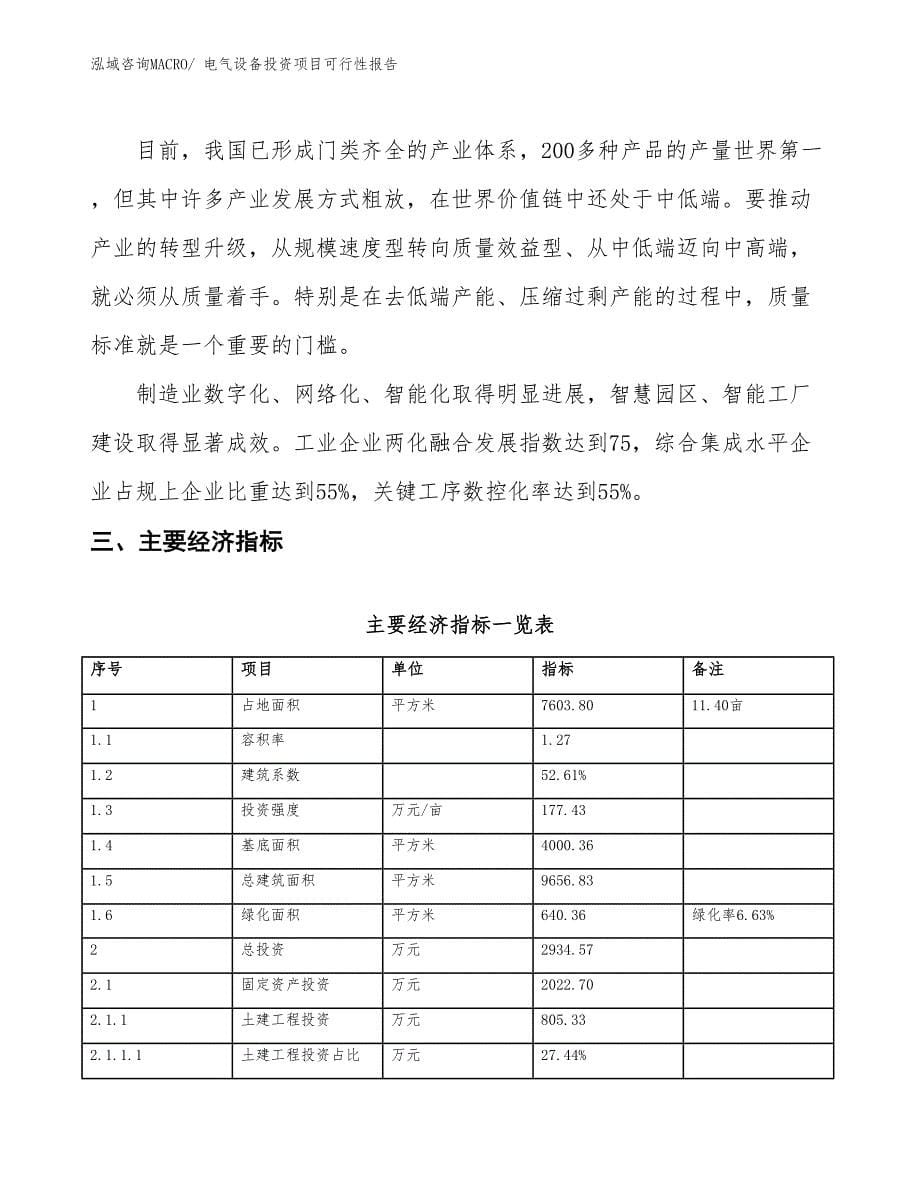 （项目申请）电气设备投资项目可行性报告_第5页