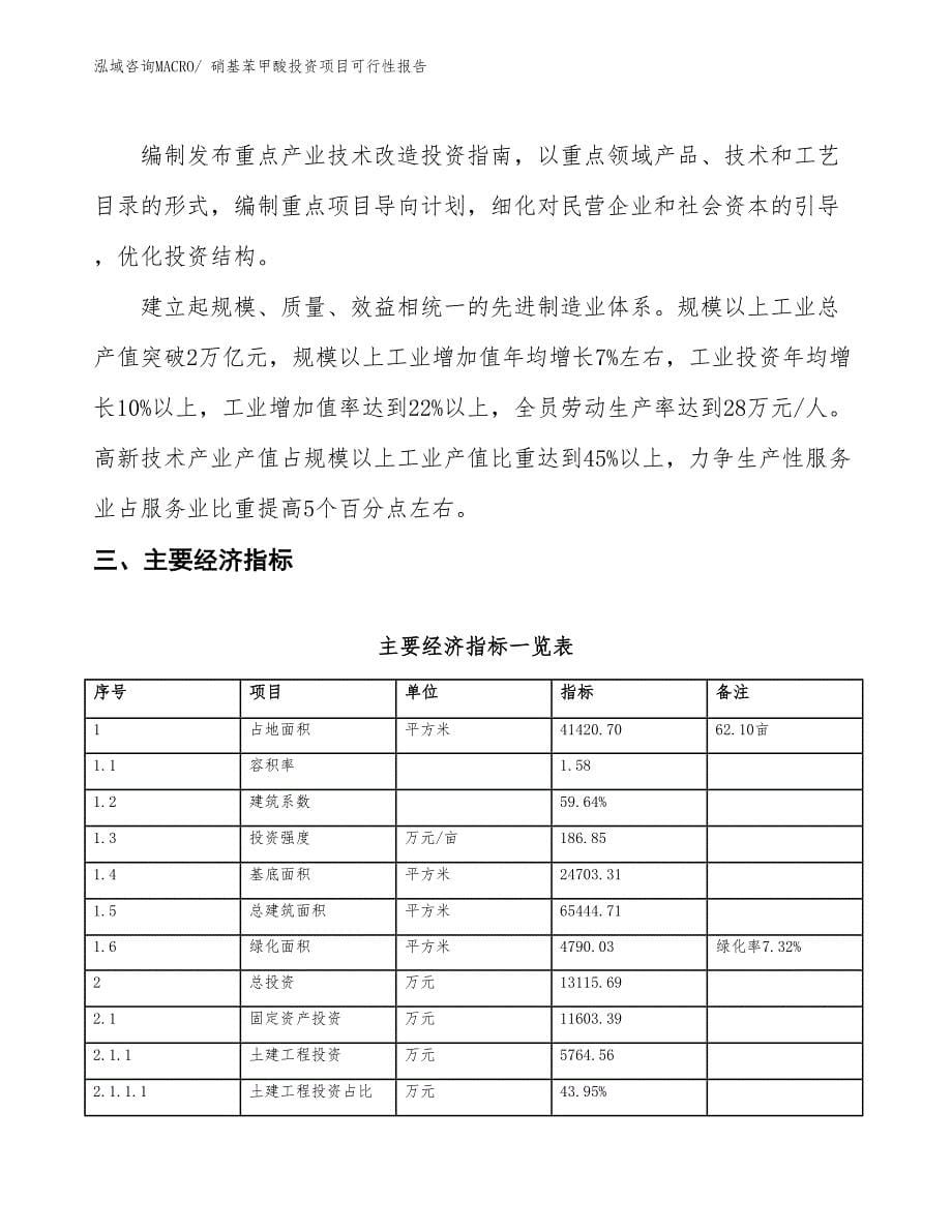 （项目申请）硝基苯甲酸投资项目可行性报告_第5页