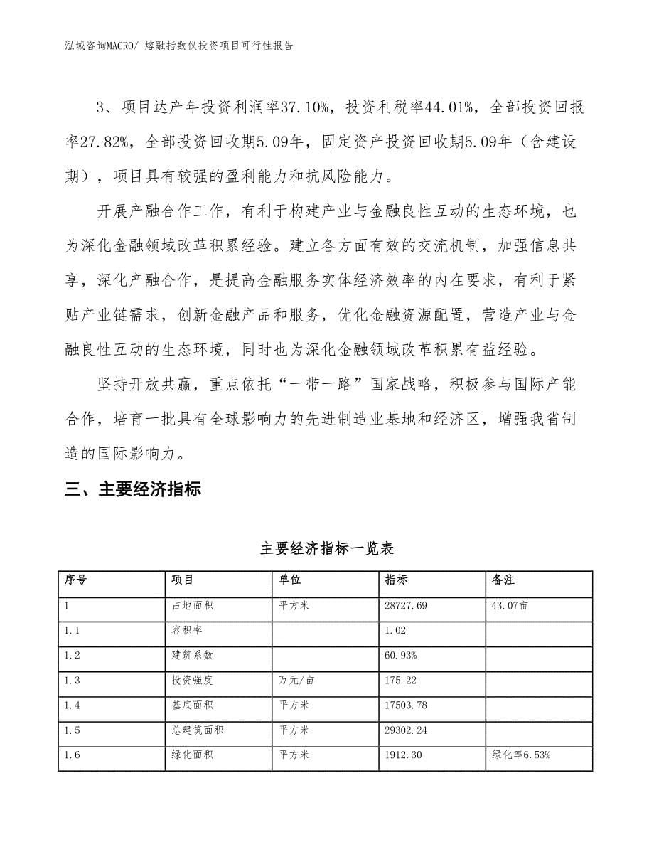 （项目申请）熔融指数仪投资项目可行性报告_第5页