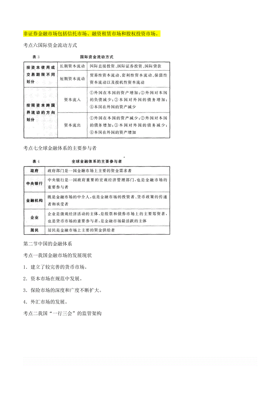 2019年证券从业《金融市场基础知识》考纲考点精编_第3页